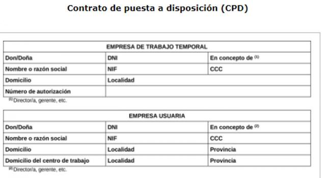 Empresas de trabajo temporal: actualización de modelos. Imagen de un ejemplo de modelo de contrato