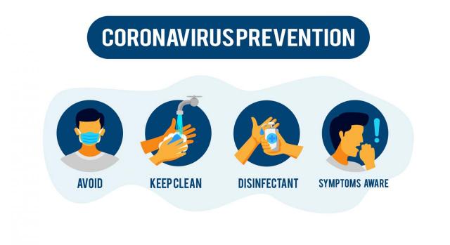 Prevención De Riesgos En Las Empresas Y Coronavirus